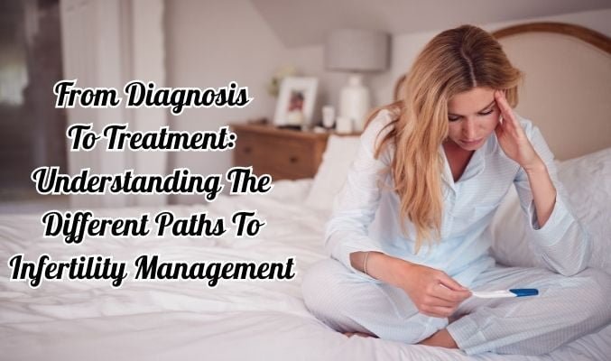 Understanding Fertility Management